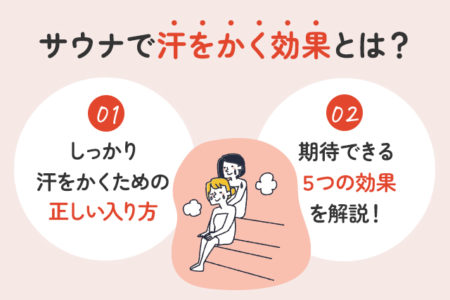 サウナで汗をかく効果のポイントを説明する画像