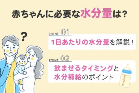 赤ちゃんが1日に必要な水分量について説明する画像""