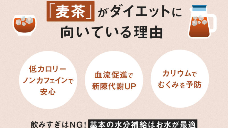 【保存版】麦茶のデメリットは？ダイエット中でも大丈夫？