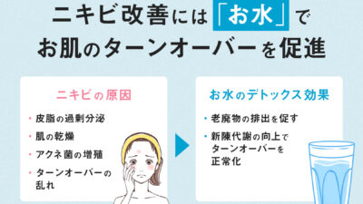 【保存版】お水を飲むとニキビが改善するって本当？