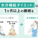 【保存版】お水を2リットルを飲むダイエットの効果はいつから？