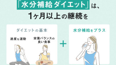【保存版】お水を2リットルを飲むダイエットの効果はいつから？