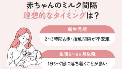 赤ちゃんのミルク間隔、月齢別の理想的なタイミングとは