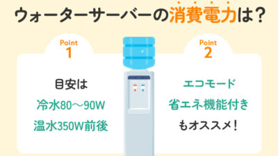【保存版】ウォーターサーバーの消費電力ってどのくらい？
