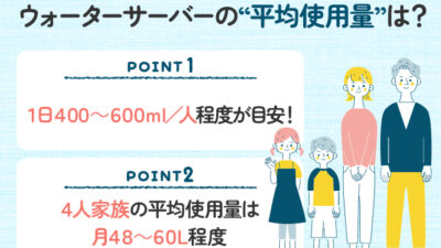 【保存版】ウォーターサーバーの人数別の平均使用量は？