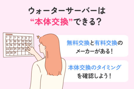 ウォーターサーバーの本体交換について説明する画像