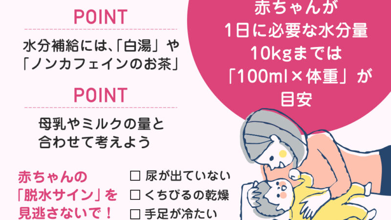 【保存版】1歳の赤ちゃんが1日に必要な水分量は？