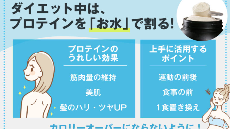 【保存版】プロテイン、ダイエット中は水と牛乳どっちで割る？