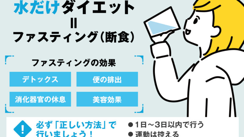 【保存版】水だけダイエットとは？ダイエット効果はあるの？