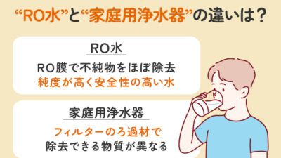 【保存版】RO水と浄水器のお水との違いは？