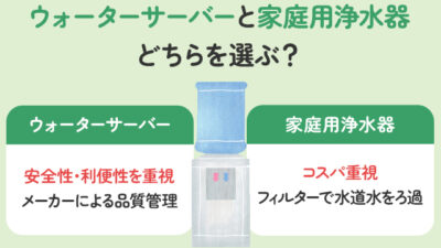 【保存版】ウォーターサーバーと浄水器の違いは？どちらを選ぶ？