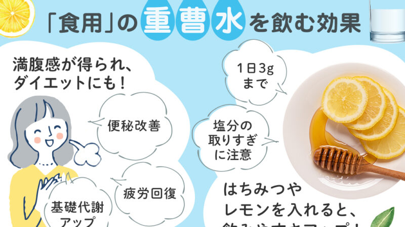 【保存版】重曹水を飲むとどんな効果があるの？