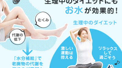 【保存版】生理中のダイエットはお水を飲むと効果的なの？