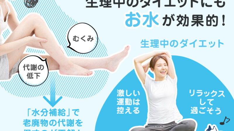【保存版】生理中のダイエットはお水を飲むと効果的なの？