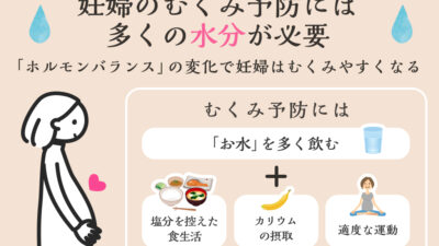 【保存版】妊婦のむくみによる体重増加の解消方法は？