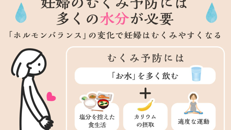 【保存版】妊婦のむくみによる体重増加の解消方法は？