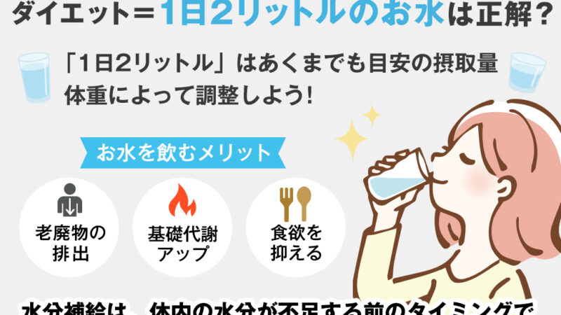 【保存版】お水を1日2リットル飲むとダイエット効果がある？