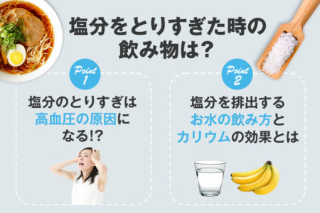塩分をとりすぎた時に飲む飲み物について説明するイラスト