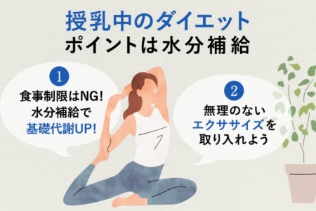 授乳中のダイエットのポイントを説明する画像
