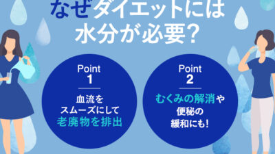 【保存版】ダイエットには水分が必要？摂取量とタイミングのコツ