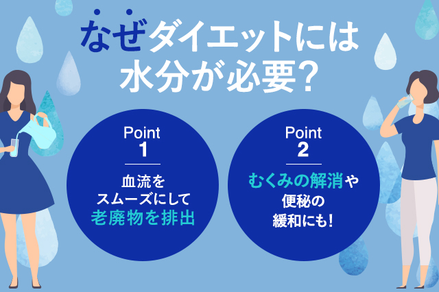 【保存版】ダイエットには水分が必要？摂取量とタイミングのコツ