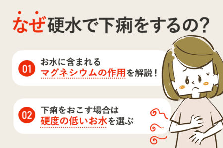 ミネラルウォーターで下痢をする理由を説明する画像