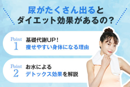 がたくさん出ると痩せる仕組みを説明する画像