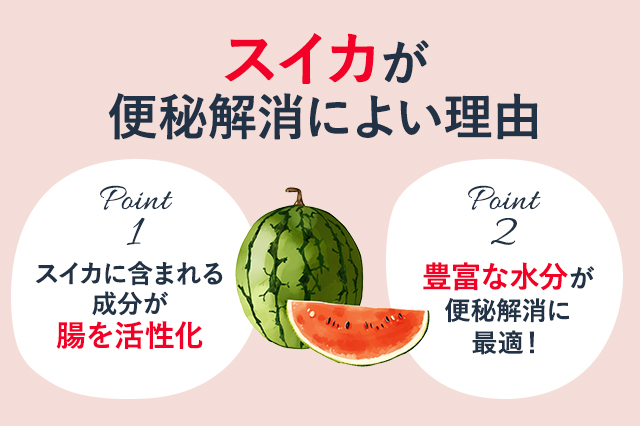 スイカが便秘に効くのにはどんな理由があるの？