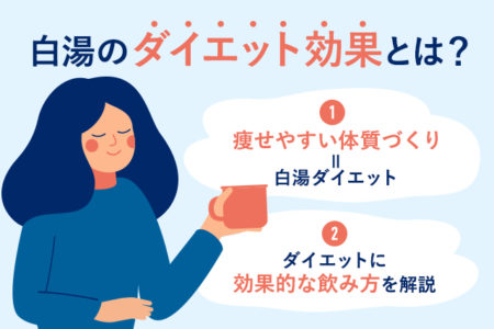白湯のダイエット効果を説明する画像