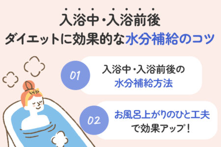 ダイエット中の入浴中・入浴前の水分補給について説明する画像