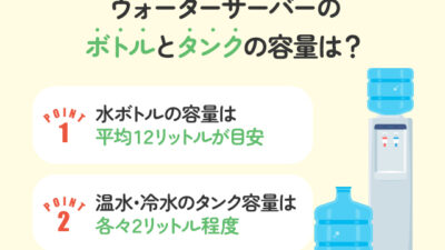【保存版】ウォーターサーバーの「ボトル」と「タンク」の容量は？