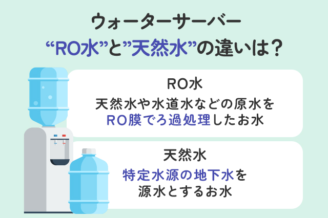 RO水 ミネラルウォーター ウォーターサーバー RO水 ミネラルウォーター ウォーターサーバー