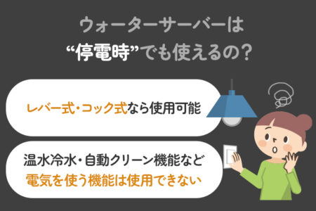 停電時でも使用できるウォーターサーバーのポイントを説明する画像