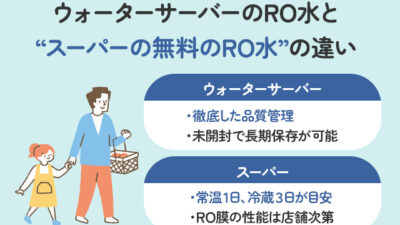 【保存版】スーパーにある無料のRO水はウォーターサーバーと同じなの？