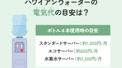 【保存版】ハワイアンウォーターの電気代は？サーバーによる違い