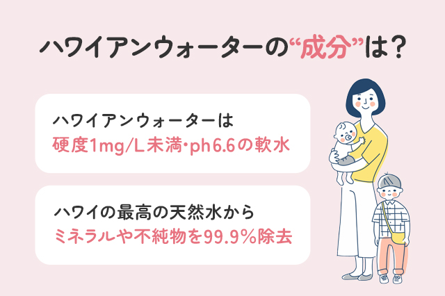 【保存版】硬度1mg/L未満！ハワイアンウォーターの成分は？