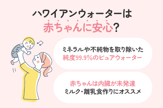 【保存版】ハワイアンウォーターは赤ちゃんに安心？