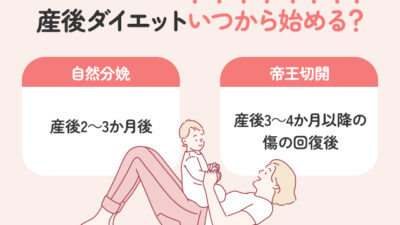 産後ダイエットはいつから始める？産褥期を避ける理由や注意点を解説