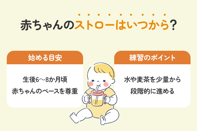 赤ちゃんのストローはいつから？月齢別のステップと練習法