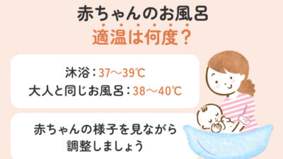 赤ちゃんのお風呂、適温は何度？季節・月齢別ガイド