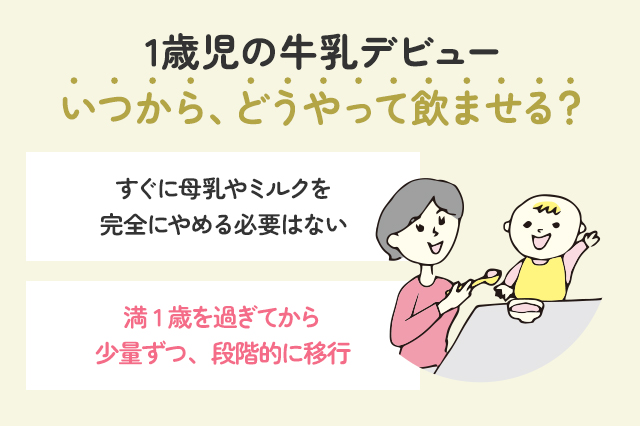 1歳児の牛乳デビューはいつ？適量と注意点を徹底解説！