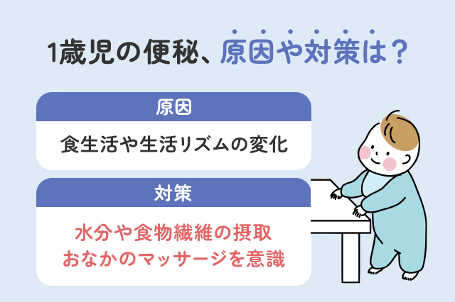 1歳児の便秘対策｜原因・家庭でできる解消法・受診の目安