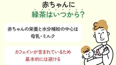 赤ちゃんに緑茶は飲ませてよい？与えてはいけない理由と注意点