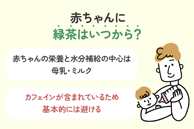 赤ちゃんに緑茶は飲ませてよい？与えてはいけない理由と注意点