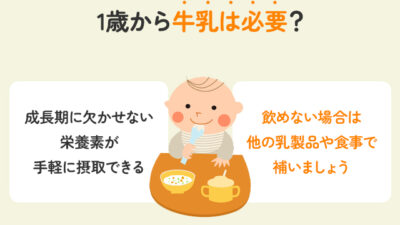1歳の牛乳は必要？代わりになる飲み物と注意点
