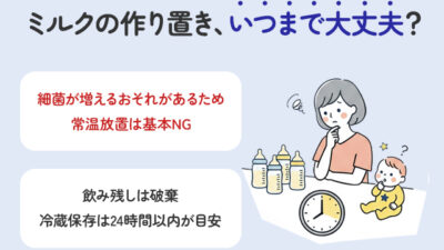 ミルクの作り置きは何時間まで？常温・冷蔵の目安と保存方法