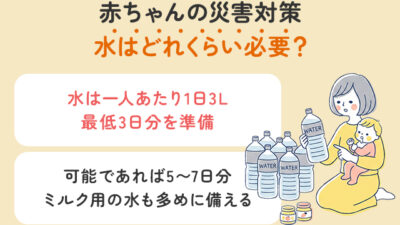 赤ちゃんの災害時の水対策｜必要量・備蓄・ミルク対応まで解説
