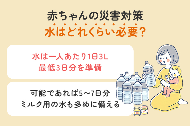赤ちゃんの災害時の水対策｜必要量・備蓄・ミルク対応まで解説