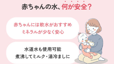 赤ちゃんの水は何が安全？水道水・湯冷まし・調乳をまとめて解説