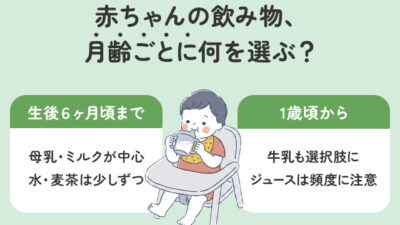 赤ちゃんの飲み物完全ガイド｜月齢別の選び方と注意点を解説